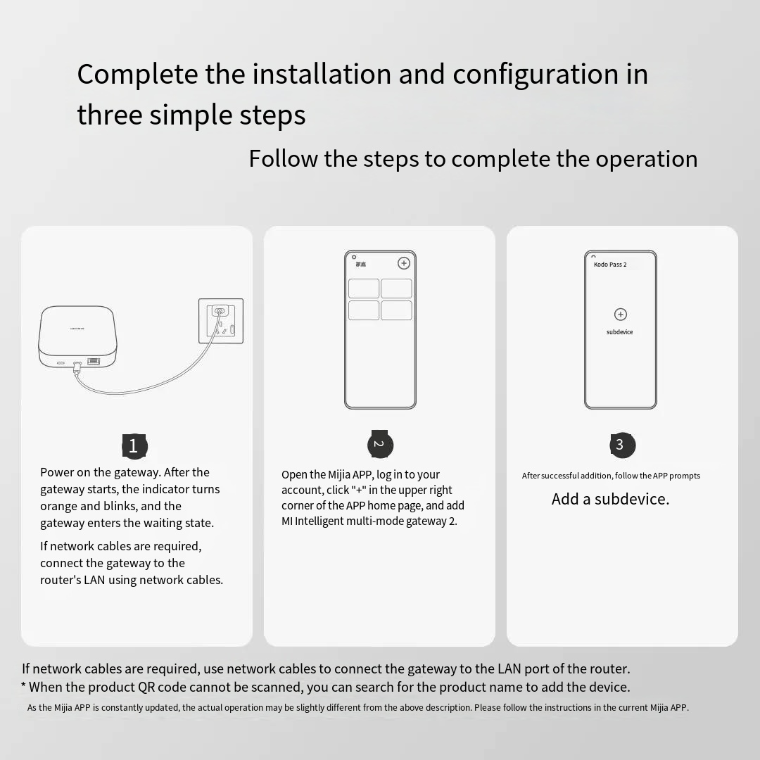 Originale Xiaomi Mijia Smart H - Xiaomi Hub Mijia Hub recensione e prezzo