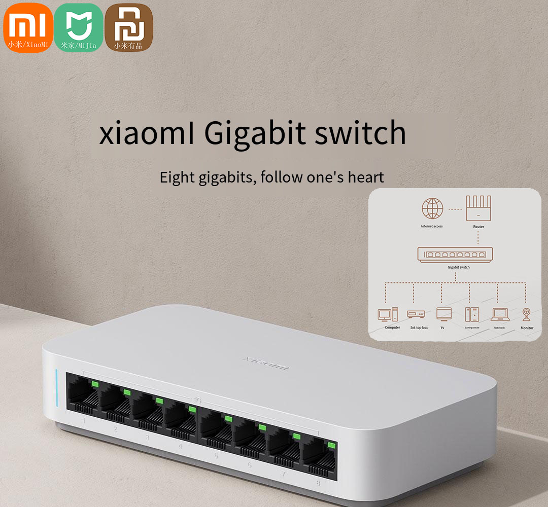 Xiaomi Mi 8 porte RJ45 Gigabit - Xiaomi Hub Mijia Hub recensione e prezzo
