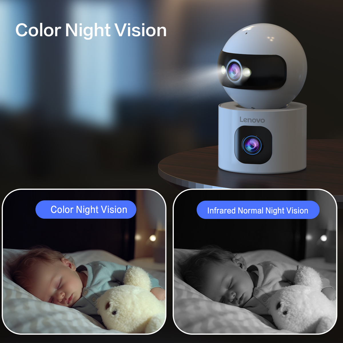 Lenovo 4K IP Camera 5G WiFi Du - Eufy Camera E220 recensione e prezzo