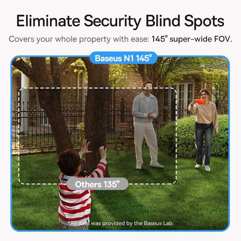 Baseus Protezione di sicurezza - Eufy Camera E220 recensione e prezzo
