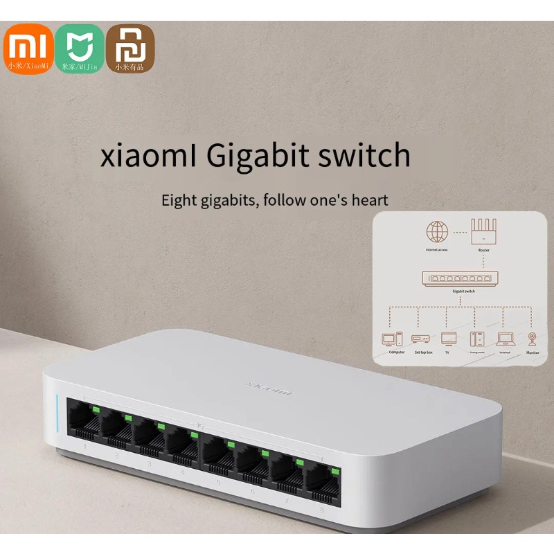 Xiaomi Mi 8 porte RJ45 Gigabit - Xiaomi Hub Mijia Hub recensione e prezzo